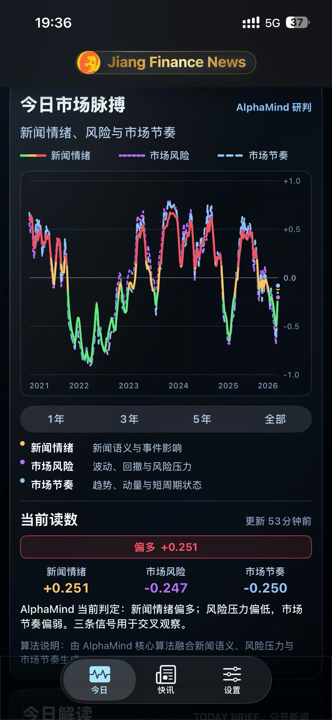 Jiang Finance interface